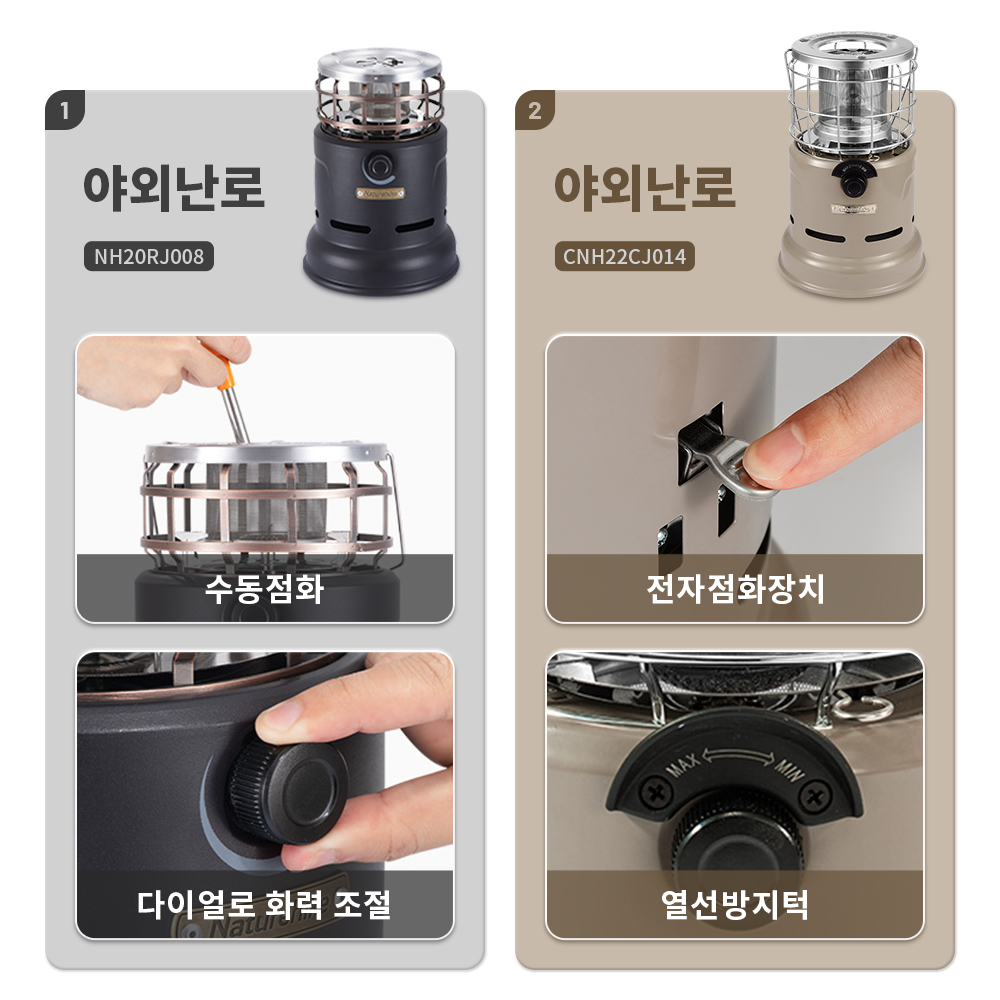 Kuchenka Naturehike, wielofunk – Camping Cooking Heater recenzja i cena