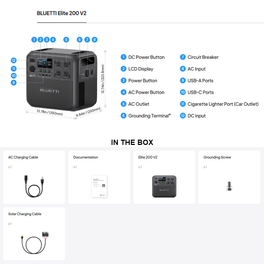 【Renew】BLUETTI Elite 200 V2 Pr – Camping Cooking Heater recenzja i cena
